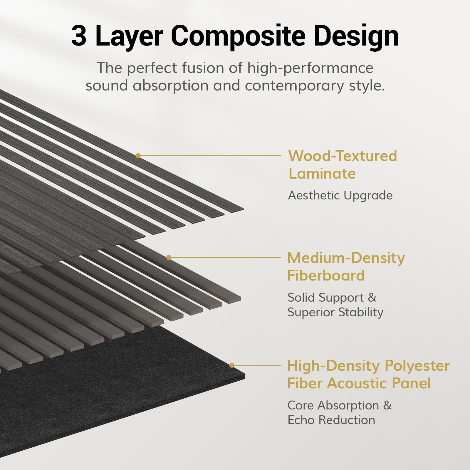 TONOR Wood Slatwall Panels, 4 Pack 47.2" x 23.6"/ 120 x60cm(31ft²) Acoustic Wall Panels, Wood Slat Acoustic Panels for Noise Cancelling and Decoration, Living Room, Bedroom, Office, Walnut
