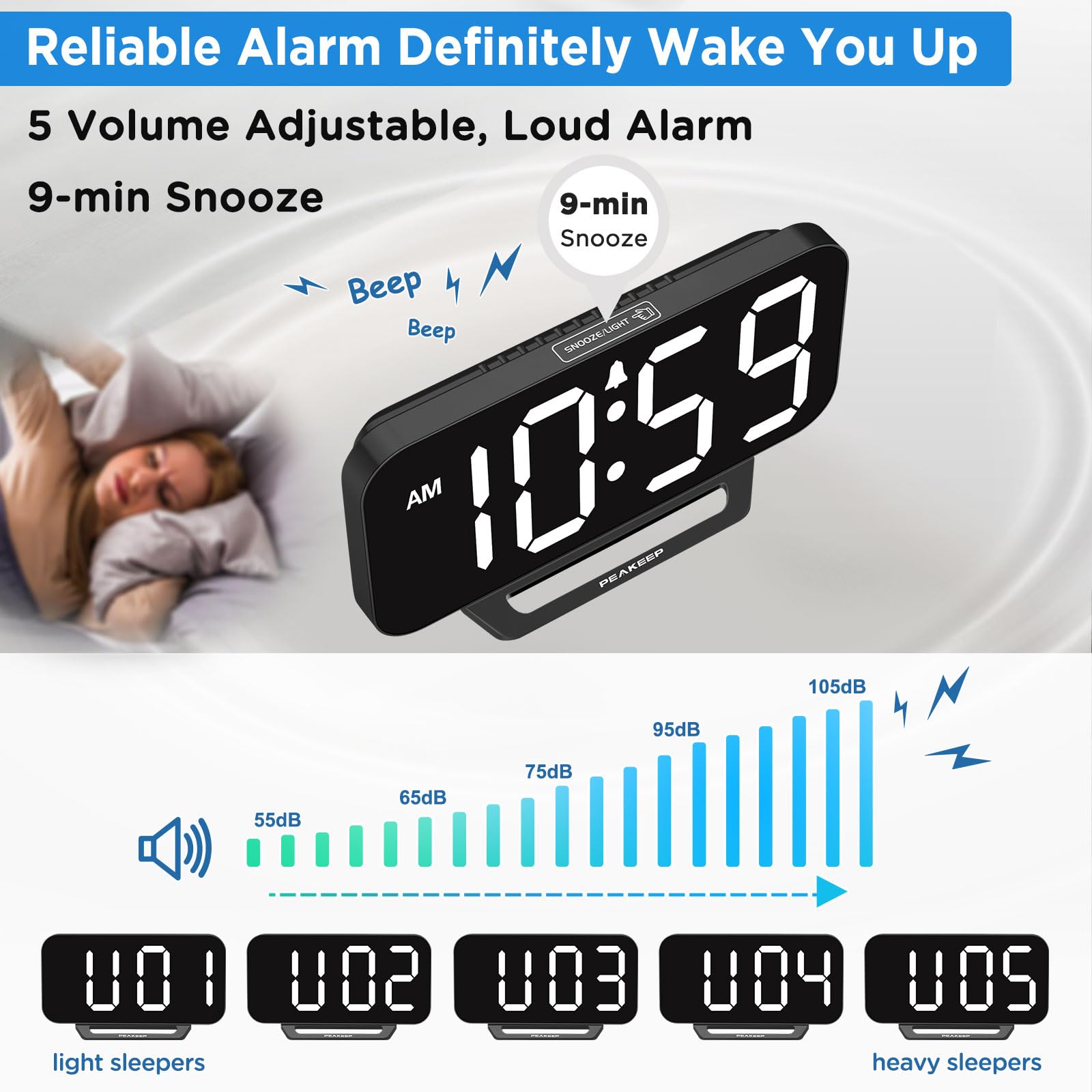 Peakeep Slim Digital Mirror Aesthetic Alarm Clock for Bedrooms Desk Decor - Plug in Electric Big LED Modern Small Clock for Office Living Room, Battery Backup, 6 Dimmers (Gold)