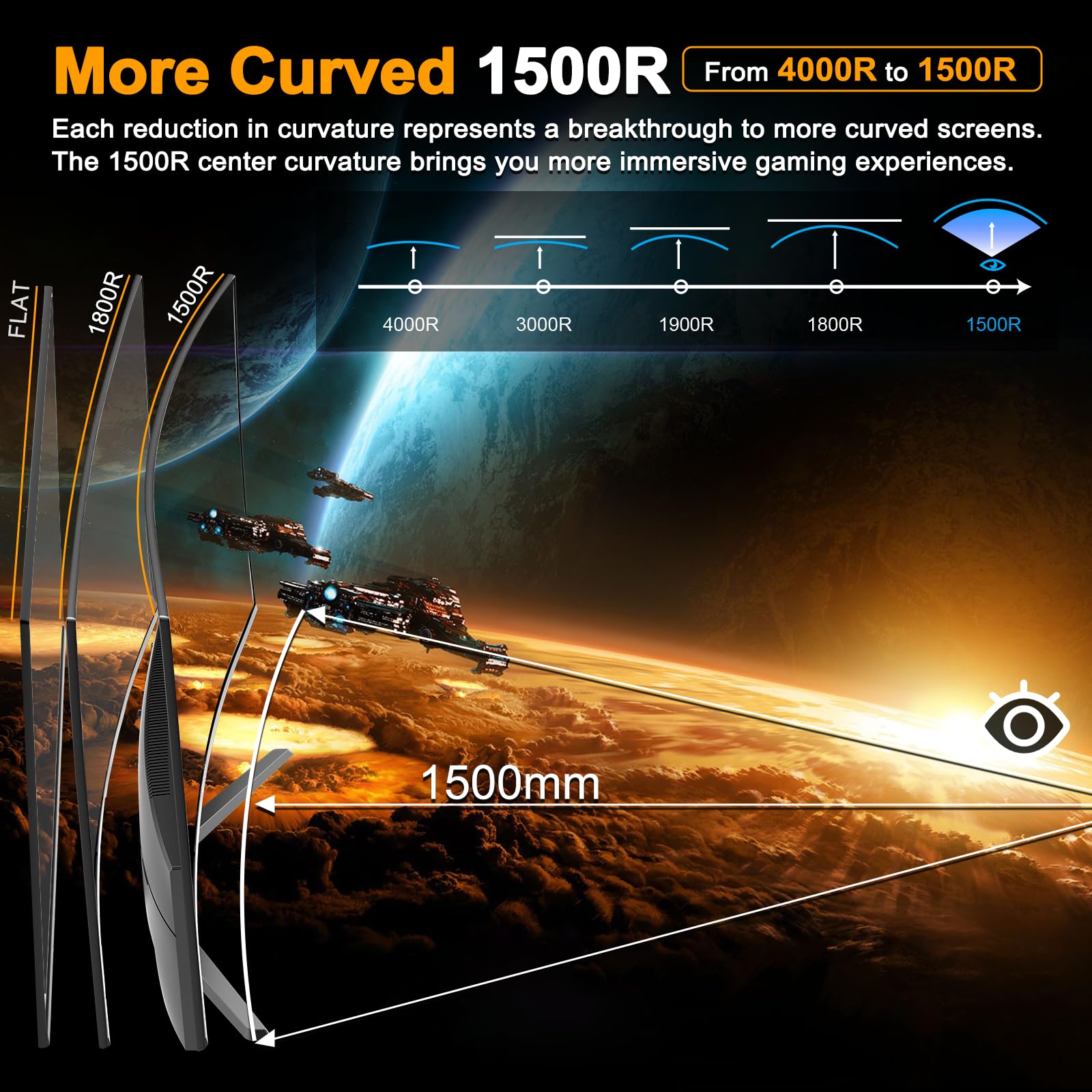 SANSUI 27 Inch Curved 240Hz Gaming Monitor FHD 1080P, 1500R Curve Computer Monitor, 130% sRGB, 4000:1 Contrast, HDR, FreeSync, MPRT 1Ms, Low Blue Light, HDMI DP Ports, Metal Stand, DP Cable Incl.