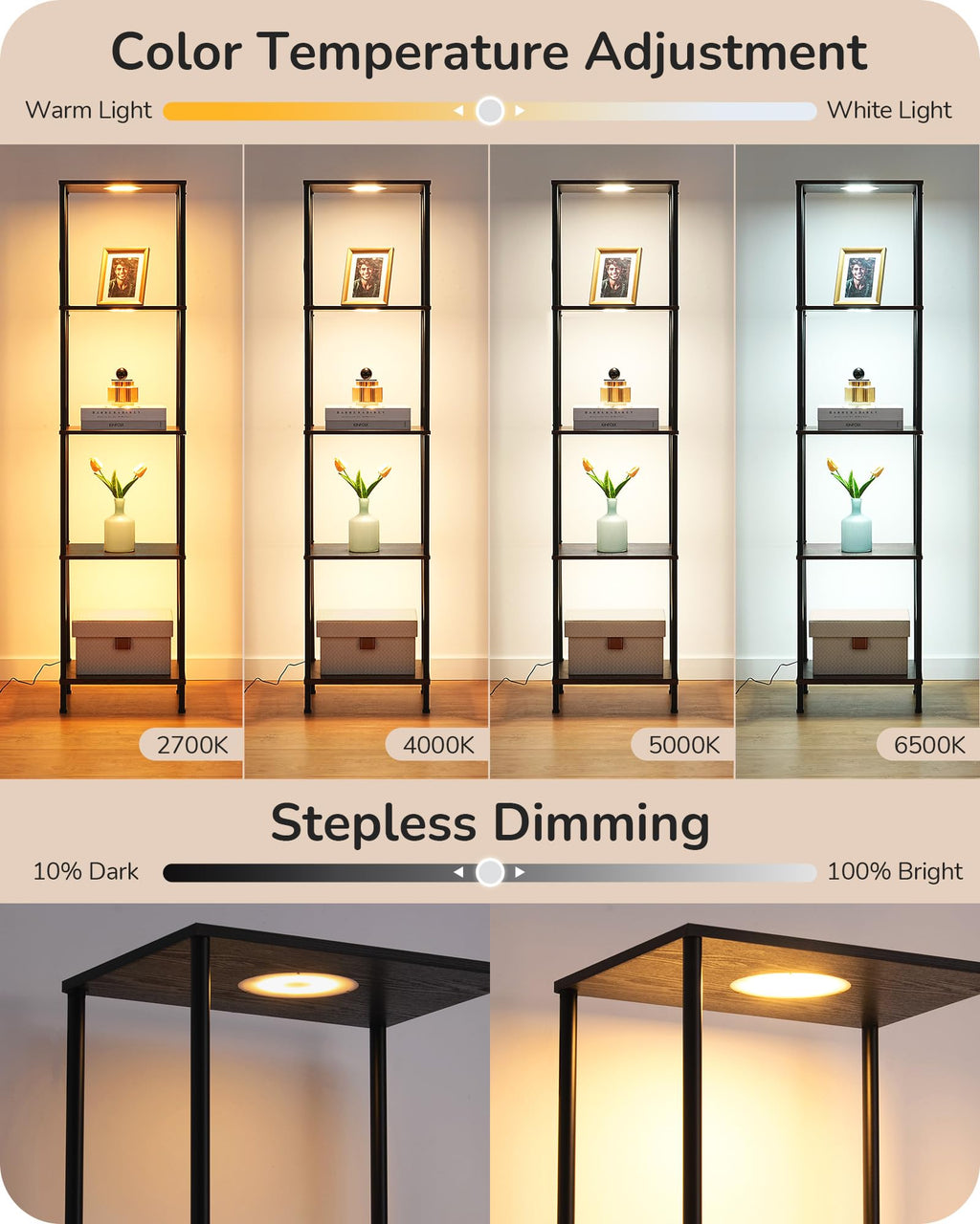 EDISHINE RGBW Modern Floor Lamp, 5-Tier Display Shelf with Light, Adjustable Brightness & Color Temperature, 3 Lighting Modes, Remote Control, Stable Floor Lamps for Living Room, Bedroom, Study, Black