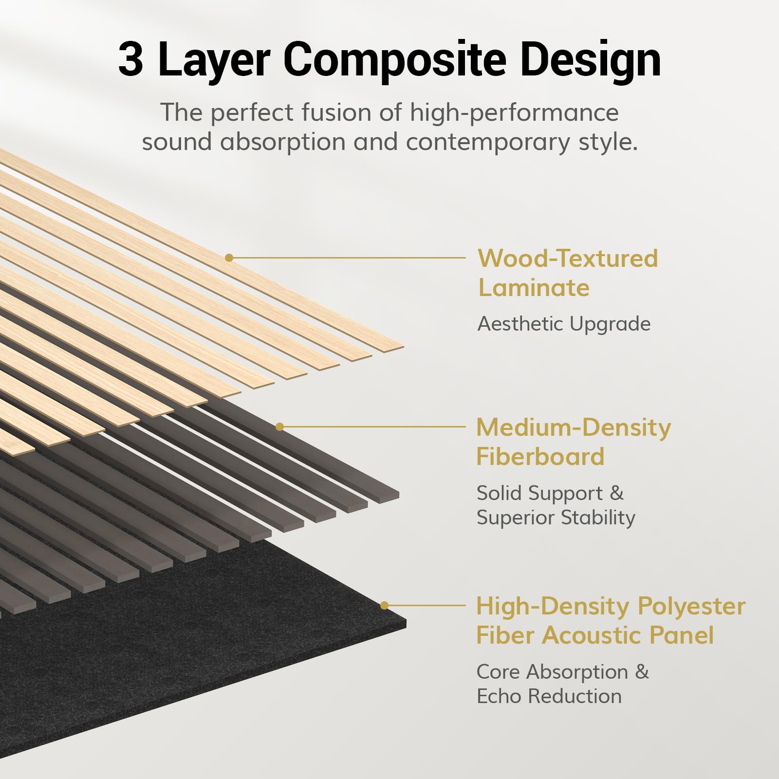 TONOR Wood Slatwall Panels, 4 Pack 47.2" x 23.6"/ 120 x60cm(31ft²) Acoustic Wall Panels, Wood Slat Acoustic Panels for Noise Cancelling and Decoration, Living Room, Bedroom, Office, Walnut