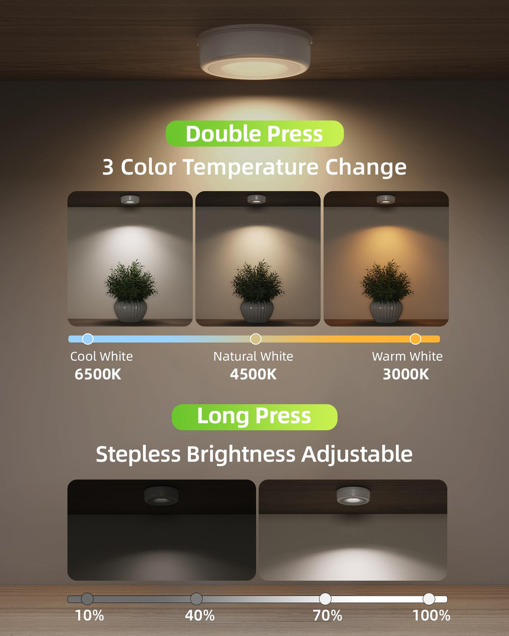 EZVALO LED Puck Lights, Rechargeable Battery Touch Light, 2.5'' Mini Tap Lights, Wireless Closet Light, Under Cabinet Lighting, 3 Color Temps, Stick On Lights Kitchen,Closet,Pantry(2 Pack)