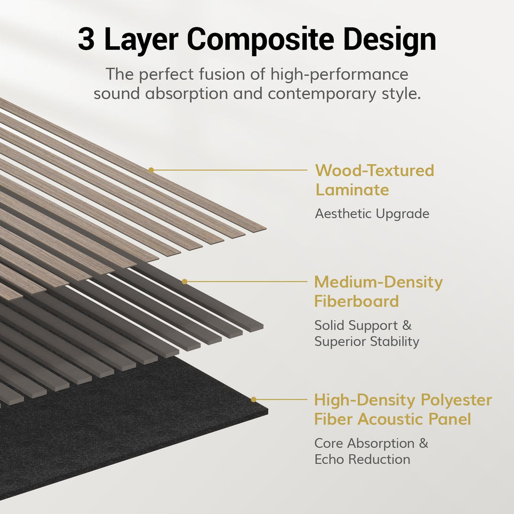 TONOR Wood Slatwall Panels, 4 Pack 47.2" x 23.6"/ 120 x60cm(31ft²) Acoustic Wall Panels, Wood Slat Acoustic Panels for Noise Cancelling and Decoration, Living Room, Bedroom, Office, Walnut