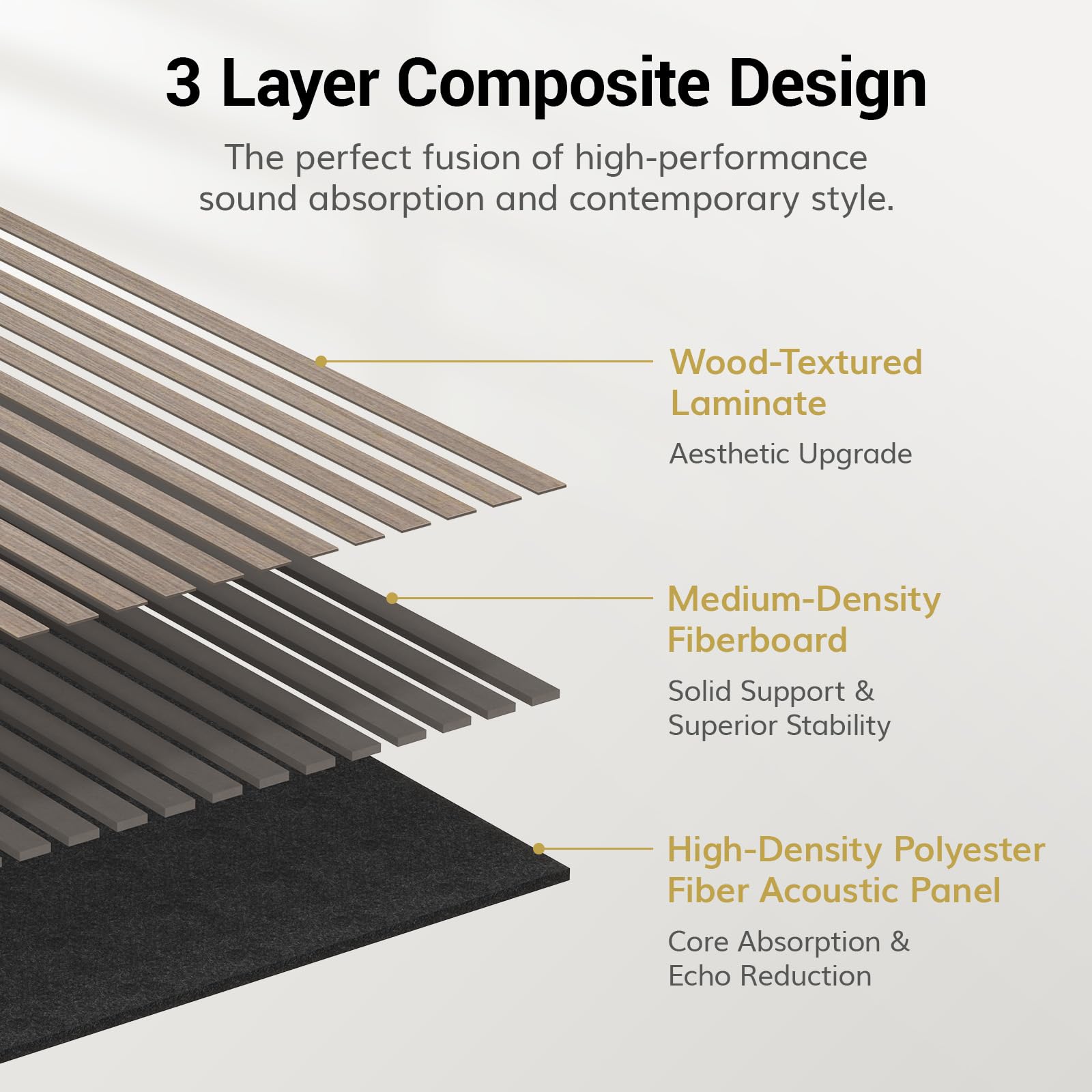TONOR Wood Slatwall Panels, 4 Pack 47.2" x 23.6"/ 120 x60cm(31ft²) Acoustic Wall Panels, Wood Slat Acoustic Panels for Noise Cancelling and Decoration, Living Room, Bedroom, Office, Walnut